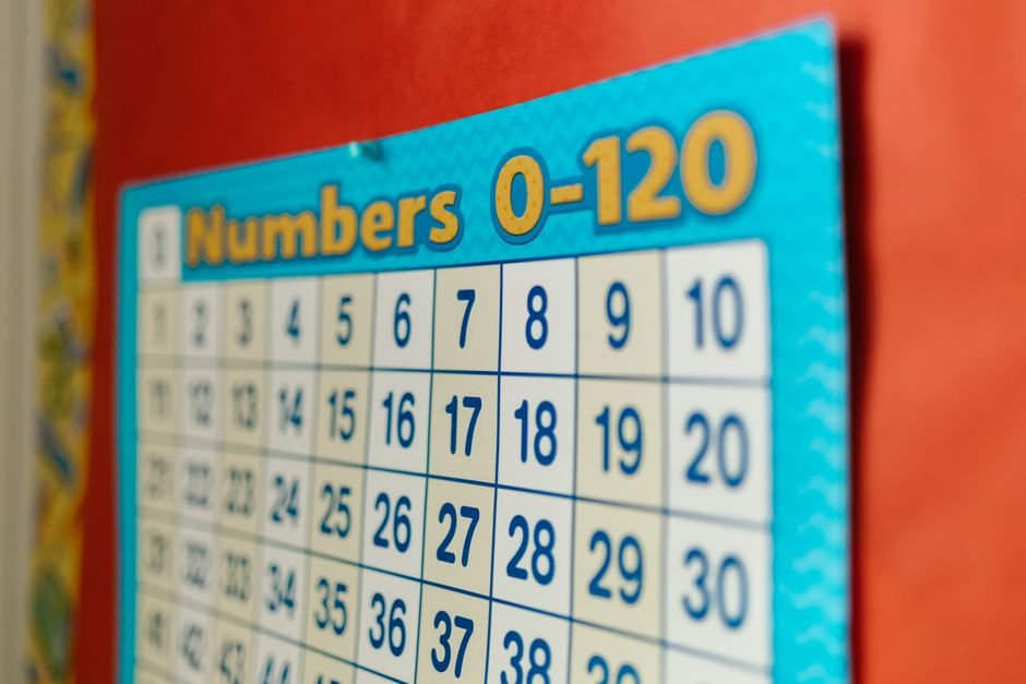 6. Escolha um lugar visível para pendurar